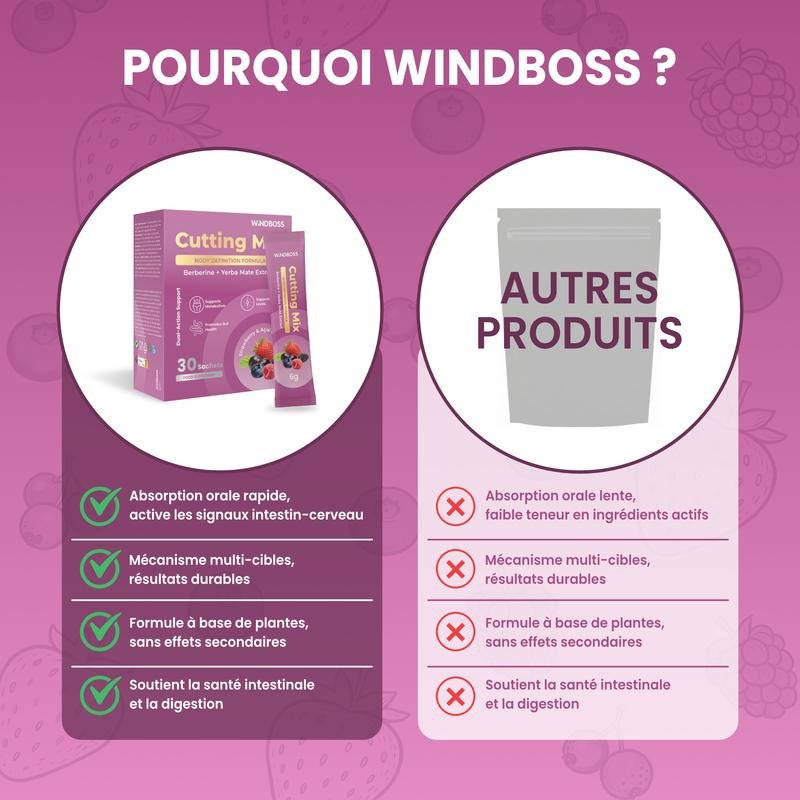 WindBoss Berberin Drink Mix 1500 mg HCl | Mit Chrom, Magnesium, 5-HTP, Yerba Mate & FOS | Erdbeer-Açaí Geschmack | 30 Portionssticks | Vegan | Glutenfrei | Nahrungsergänzung für den täglichen Stoffwechsel & Energiestoffwechsel | Versandfrei ab 2 Packungen - Image 2